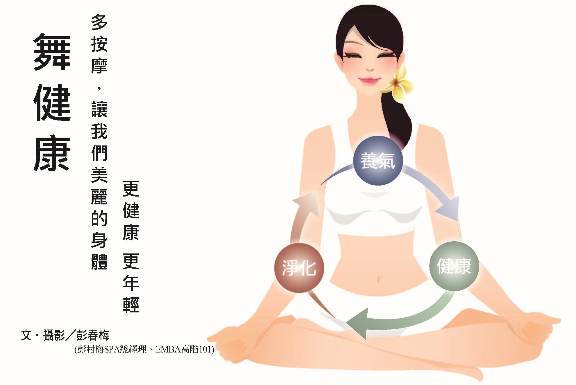 舞健康 多按摩，讓我們美麗的身體 更健康 更年輕