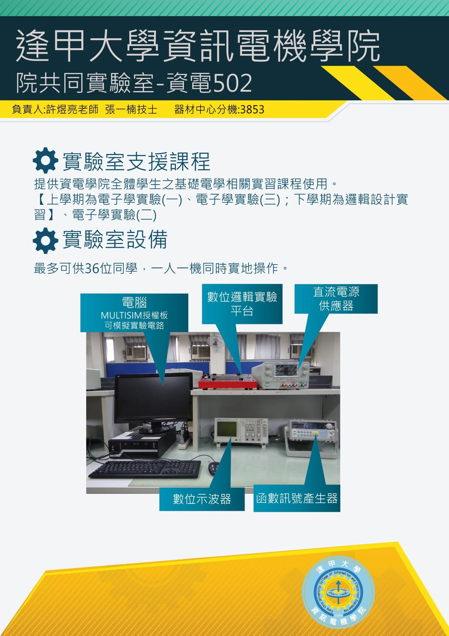 研發資源支援全方位