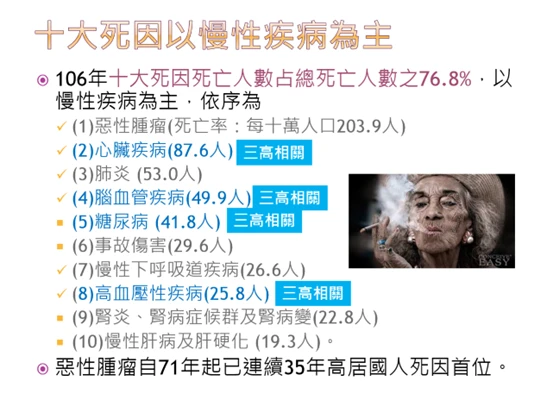談如何趨吉避凶 ／ 第一章