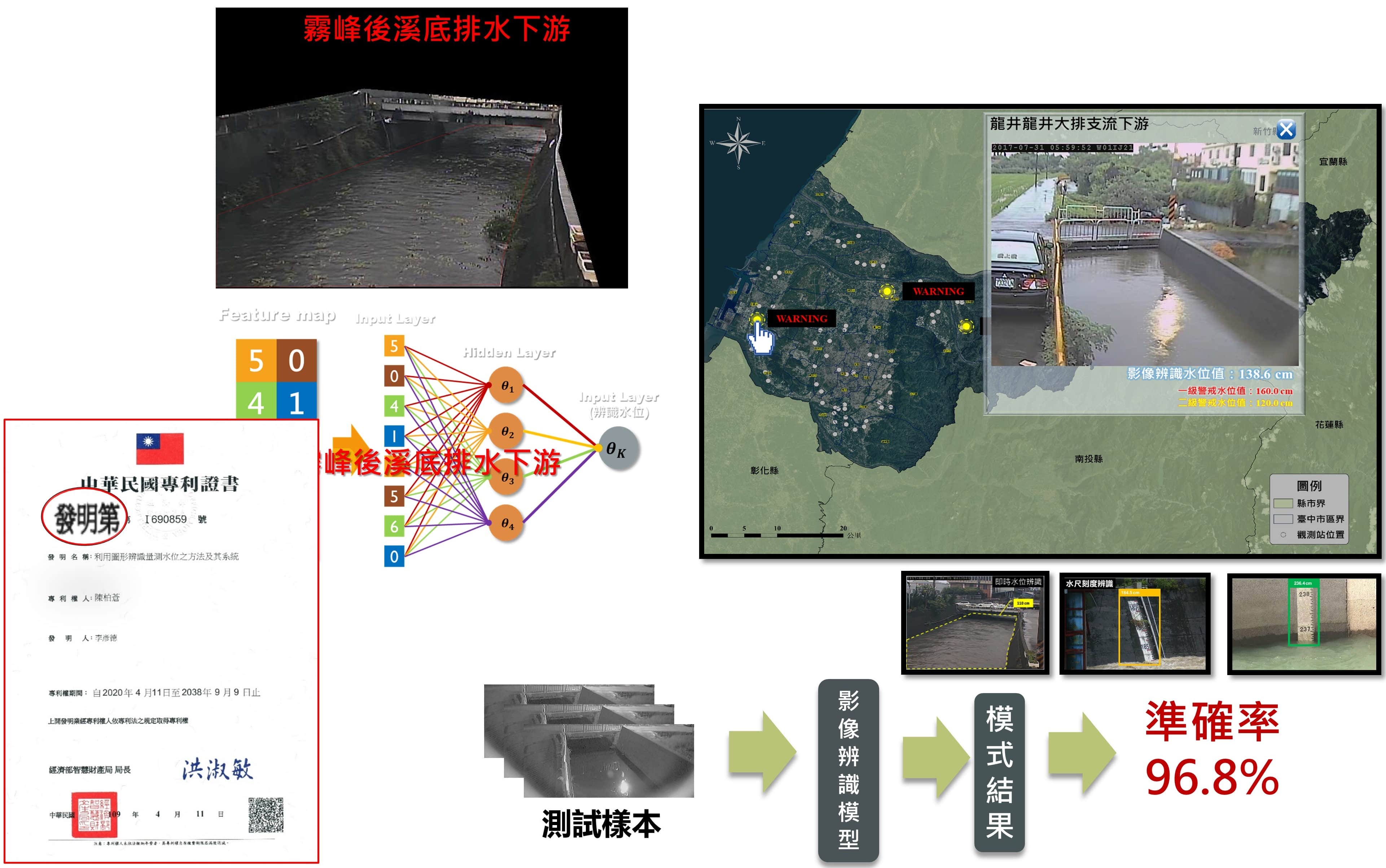 建設學院 水利系下的智慧、 數理與手作多元防災 
