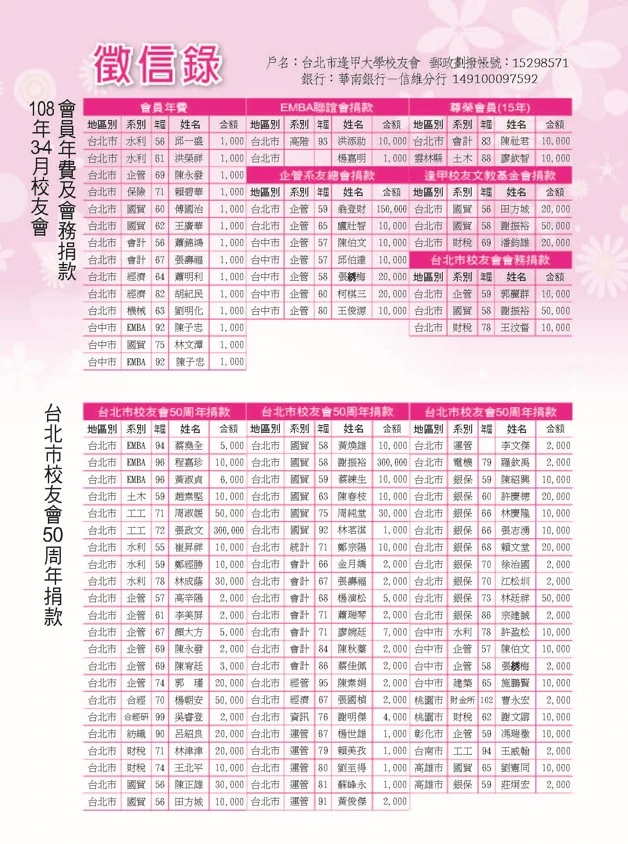 108年3-4月