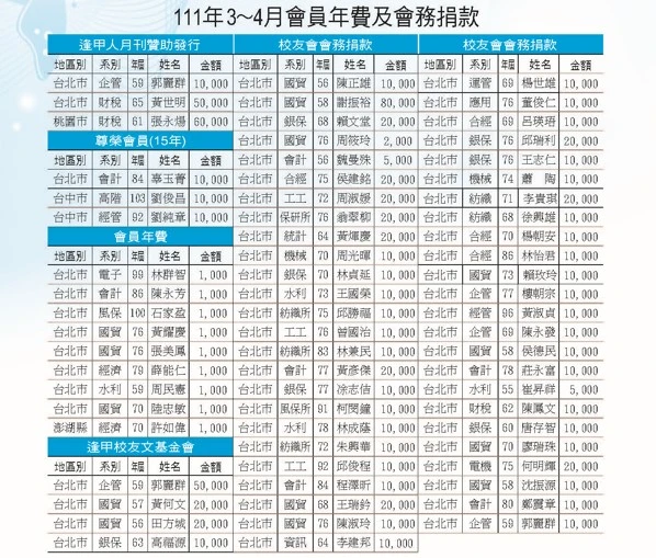 111年3-4月