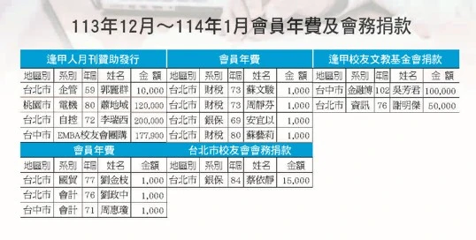 113年12月-114年1月