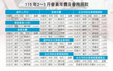 115年2-3月